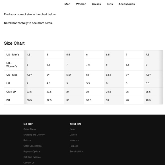 Nike Air Force 1 Low - Sage Green Custom Painted shoes - Picture 6 of 6